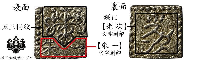 一朱金の特徴解説画像